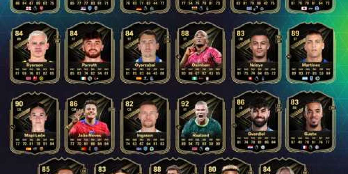 TOTW 10 FC 26 : Prédictions et joueurs clés
