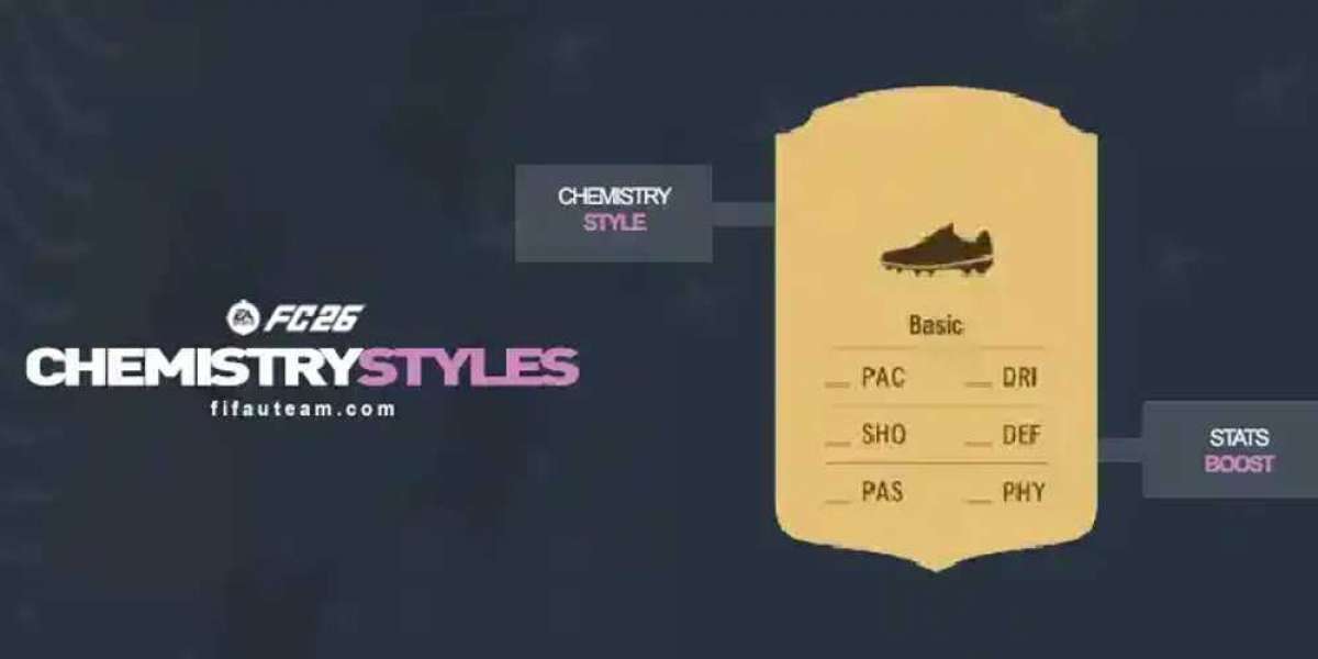 FC 26 Ultimate Team Player Items – Types & Guide